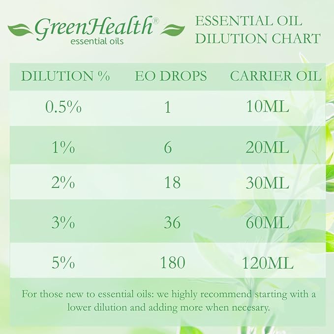 Nutmeg Essential Oil - 128 fl oz (1 Gallon) Plastic Bottle w/Cap - 100% Pure Essential Oil by GreenHealth