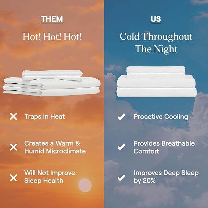 SLUMBER CLOUD Performance Tencel™ Sheet Set