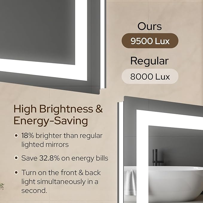20 x 28 LED Bathroom Mirror with Lights, Lighted Bathroom Vanity Mirror for Wall, Espejos para Baños, Frontlit & Backlit, Anti-Fog, Shatterproof, 3 Adjustable Color Temperatures & Memory Function