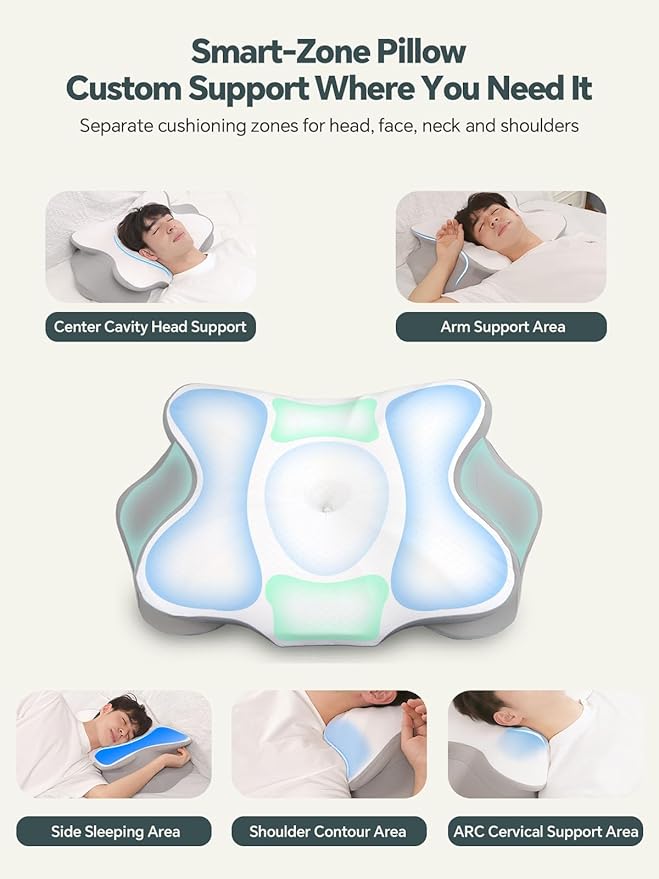 Cervical Neck Pillow for Sleeping, Ergonomic Side Sleeper Pillows for Adults, Cooling Neck Support Pillow for Neck and Shoulder Pain Relief (1 Pack)