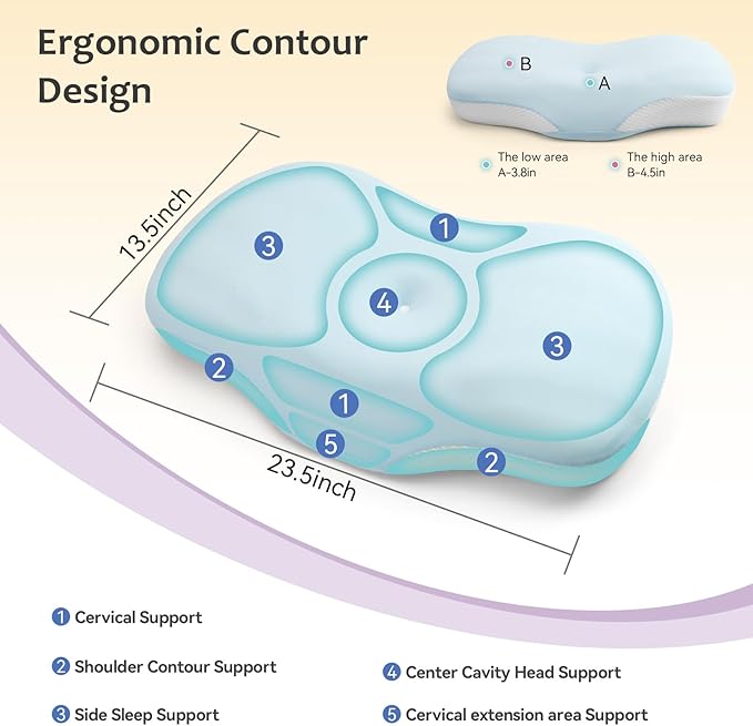 Cervical Neck Pillow for Pain Relief - Cooling Side Sleeper Pillow for Sleeping, Ergonomic Memory Foam Pillows for Neck Support, Contour Orthopedic Bed Pillow for Back Stomach Sleepers (Blue)
