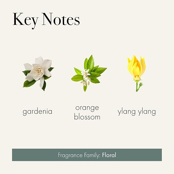 LAFCO New York Hand Cream, Fresh Cut Gardenia - 12 oz - Restores & Repairs Skin - All Skin Types - Hypoallergenic, Synthetic Free & Cruelty Free - Made in Italy