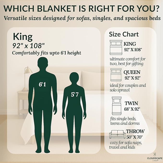 Cloud Scape Linen 8-Layer Muslin Blanket King Size for Adult - 100% Cotton, Breathable and Soft, Perfect Winter Cozy Blanket, Fits up to California King Bed, 92x108, Fog