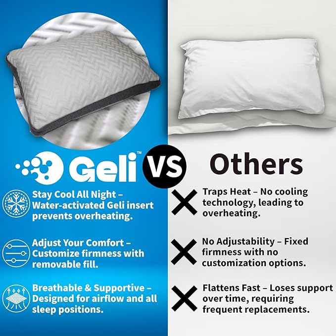 Cooling Gel Pillow for Adults - Interchangeable Gel Bead, Fiber Fill & Foam Layers - Double-Sided Chevron & Mesh Cover - Comfortable Coldest Pillow for Side, Back & Stomach Sleepers