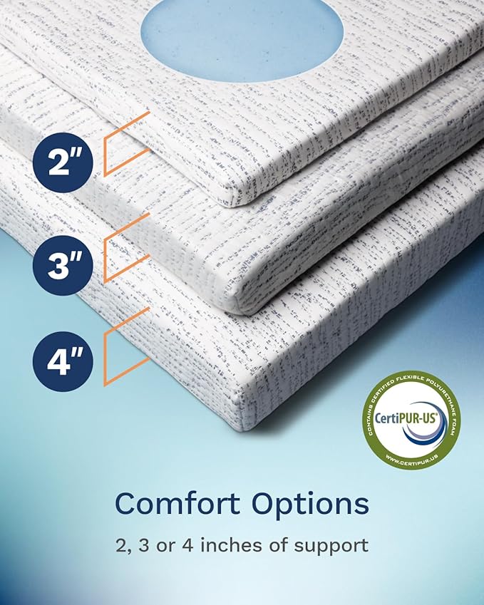 ViscoSoft 3 Inch Memory Foam Mattress Topper Full - Select High Density Ventilated Mattress Pad - Premium Removable Rayon Cover