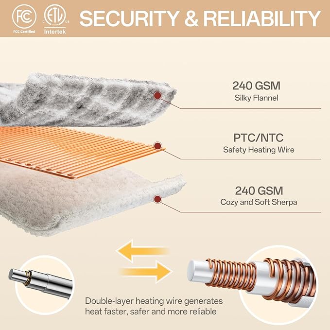 Heated Blanket Electric Twin, Heating Blanket with 8 Fast Heating Levels & 10 Hours Auto Shut-Off, Grey White Plaid Washable Warm Soft Flannel Blanket Gift for Couch Bed Office, ETL Certified