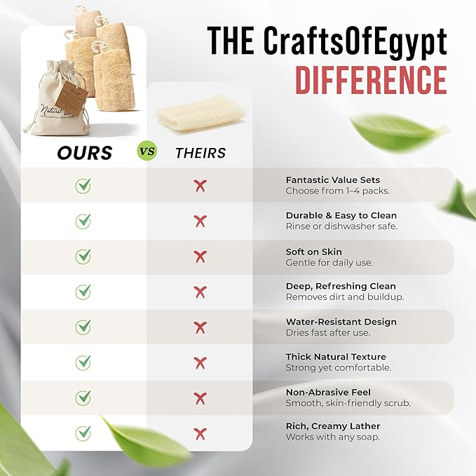 CraftsOfEgypt Natural Loofah Sponge – Egyptian Luffa Body Scrubber Pack of 2 for Men & Women, Natural Bath & Shower Loofah Exfoliator, All Natural Loofah Sponges for Face Back & Body, 6" x 6"