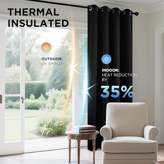Joydeco Blackout Curtains 45 Inch Length 2 Panels Set, Thermal Insulated Long Curtains& Drapes 2 Burg, Room Darkening Grommet Drapes for Living Room Bedroom Window (W52 x L45 Inch, Black)