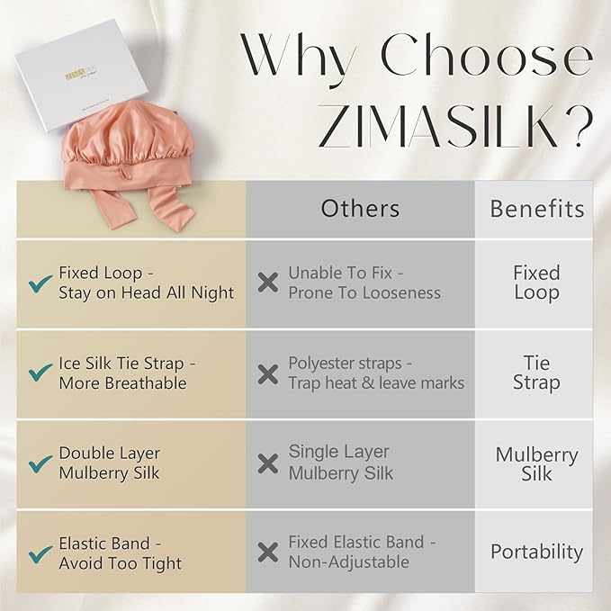 ZIMASILK 100% Mulberry Silk Bonnet for Sleeping Women Long Hair Double Layer Silk Hair Wrap with Tie Band Stay On Head (1Pc, Coral)