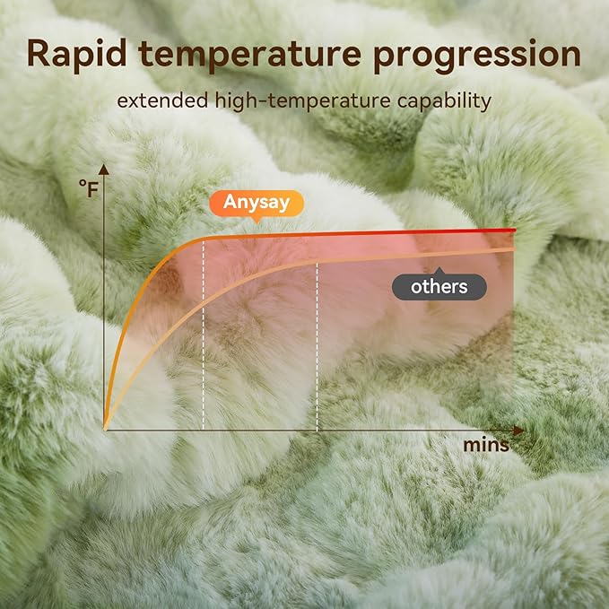 Heated Blanket Throw with 1/2/4/6/8 Hours Auto-Off 10 Heat Level, 90'' * 100'' Cozy Faux Rabbit Fur Bubble Electric Blanket with Overheat Protection(Tie-Dye Green)