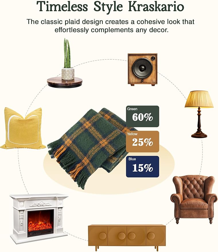 ZonLi Green Plaid Throw Blanket for Couch, Checkered Throw Blanket for Home Decor, Soft Lightweight Cozy All Season Decorative Vintage Blankets with Tassel for Bed and Sofa, 50'' x 60''