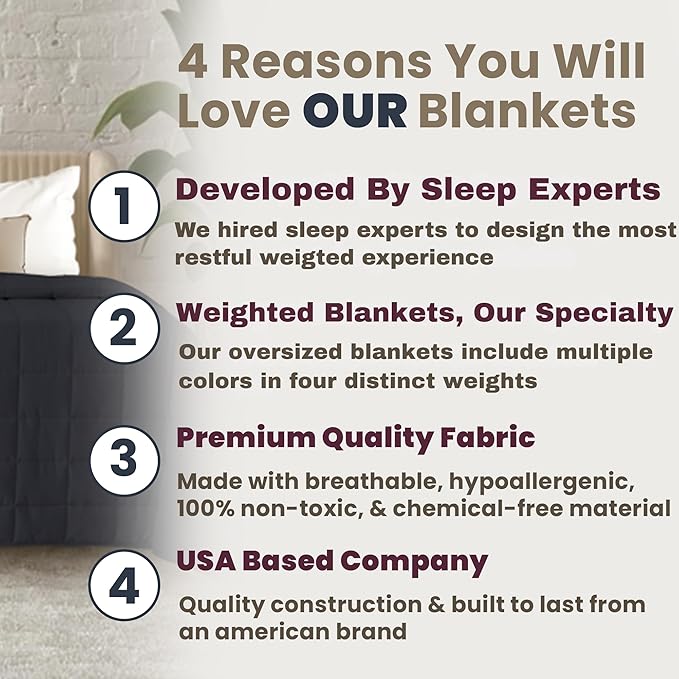 HomeSmart 30lbs Black Weighted Blanket Queen Size - Premium Ultra Soft Fabric - Heavy Blanket