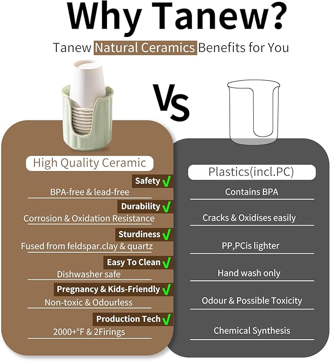 TANEW Kid Ceramic Vertical Dispenser - Dixiee Dispenser & Mouthwash Holder for 3oz Paper Cups on Bathroom Countertops Matt Grey