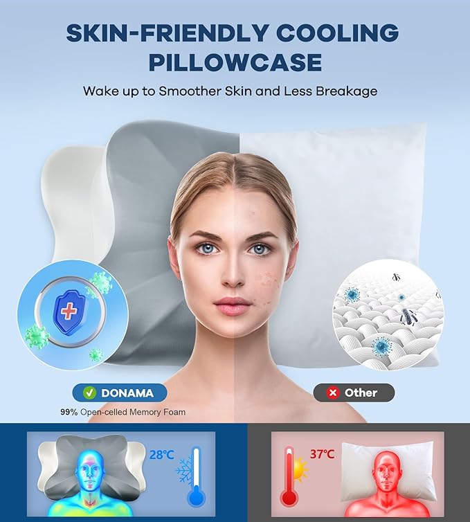 DONAMA Cervical Pillow for Neck and Shoulder,Contour Memory Foam Pillow,Ergonomic Neck Support Pillow for Side Back Stomach Sleepers with Pillowcase-King Size