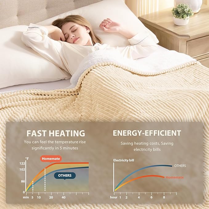 Homemate Electric Heated Blanket Twin Size - 62"x84" Heating Blanket Twin Size 1/2/4/6/8 Hours Auto-Off 10 Heat Level Over-Heat Protection Soft Flannel Sherpa ETL Certification