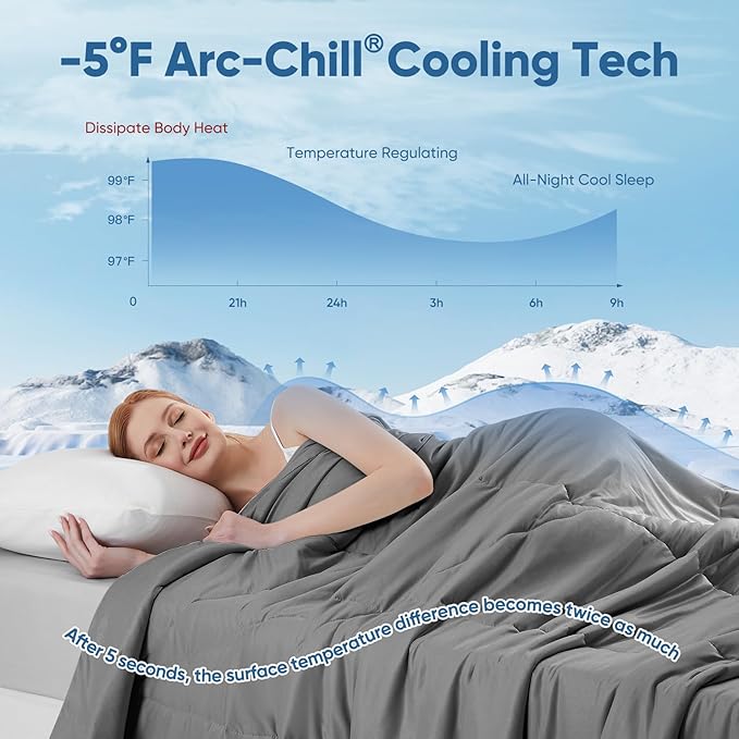 Elegear Revolutionary Cooling Comforter Twin Absorbs Body Heat to Keep Cool, Cooling Blanket for Hot Sleepers Japanese Arc-Chill 3.0 Cool Tech Fabric Summer Comforter Hypo-Allergenic Cool Quilt - Gray