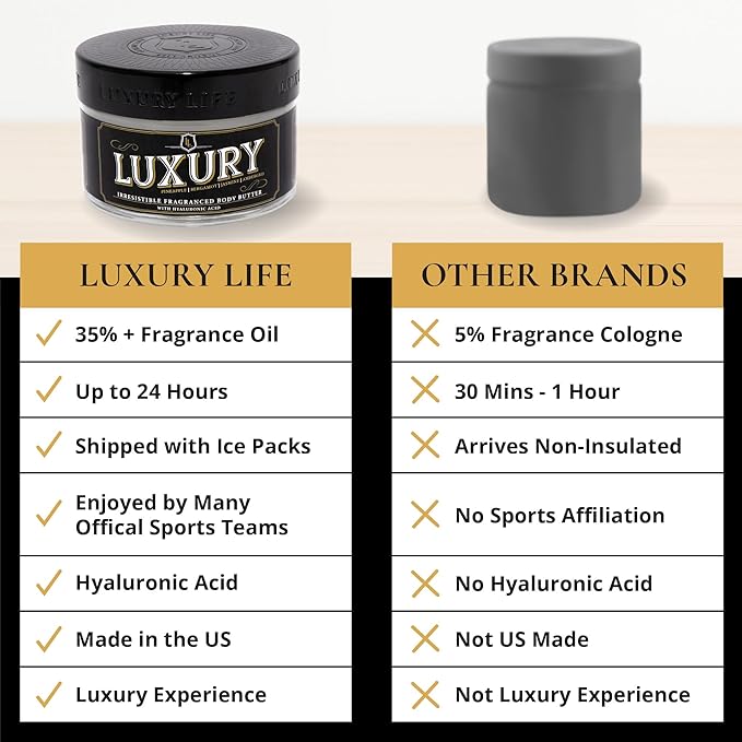 LUXURY LIFE BUTTER - Irresistibly Scented Body Butter with Hyaluronic Acid for Ultimate Moisture. Hydrates for a Non-Greasy Glamorous Glow (Presidential, Fresh Attraction, Midnight Seduction 5 oz)