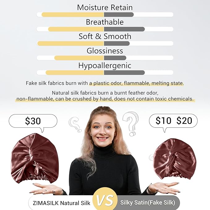 ZIMASILK 22 Momme 100% Mulberry Silk Bonnet for Sleeping & Women Hair Care, Highest Grade 6A Silk Hair wrap for Sleeping with Premium Elastic Stay On Head (1Pc, Burgundy)