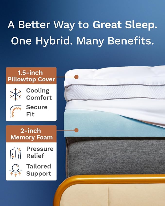 ViscoSoft 3 Inch Pillow Top Memory Foam Mattress Topper Cal King - Cooling Hybrid Lux Dual Layer Mattress Pad CertiPur-US Certified