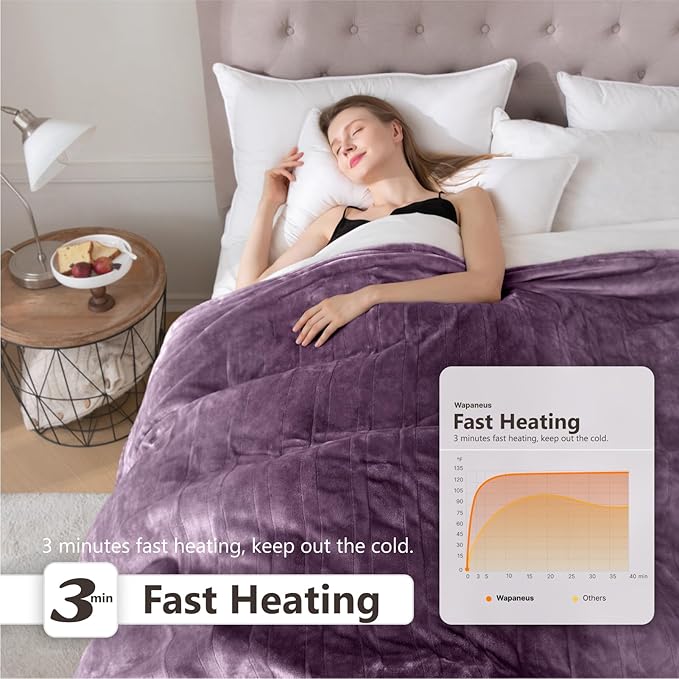 Wapaneus Electric Blanket 62”x84” Flannel Heated Blanket Twin Size with 5 Heating Settings 10 Hours Auto-Off, Fast-Heating, ETL Listed, Machine Washable, Purple