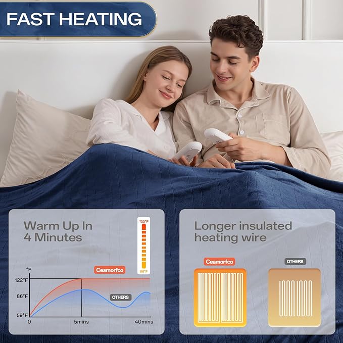 Electric Blanket Queen Size, Heated Blanket Soft Flannel Heating Blanket Queen Size with 10 Hours Auto Off, 8 Heating Levels, Machine Washable ETL Certification (Navy Blue, 84" x 90")