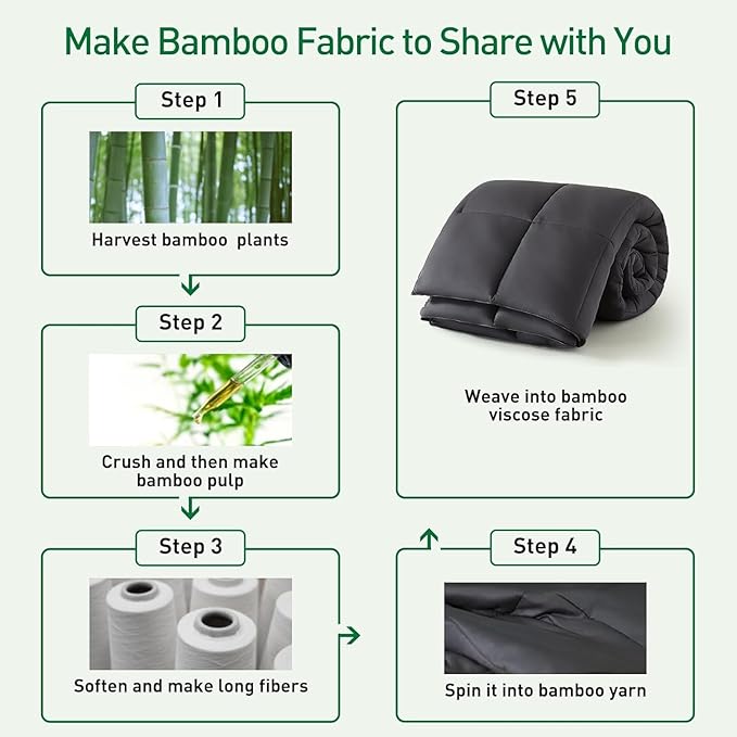 100% Viscose Made from Bamboo Comforter for Hot Sleepers- Breathable Silky Soft Duvet Insert Twin Size-with 8 Corner Tabs- All Season Comforter (88x64 Inches, Grey)