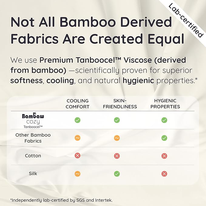 Bambaw 100% Viscose Derived from Bamboo Full Fitted Sheet Size, 15’’ Deep Pocket Full Fitted Sheets Only, Cooling Fitted Sheet with Corner Straps, Breathable Full Size Bed Fitted Sheet Only (Ivory)