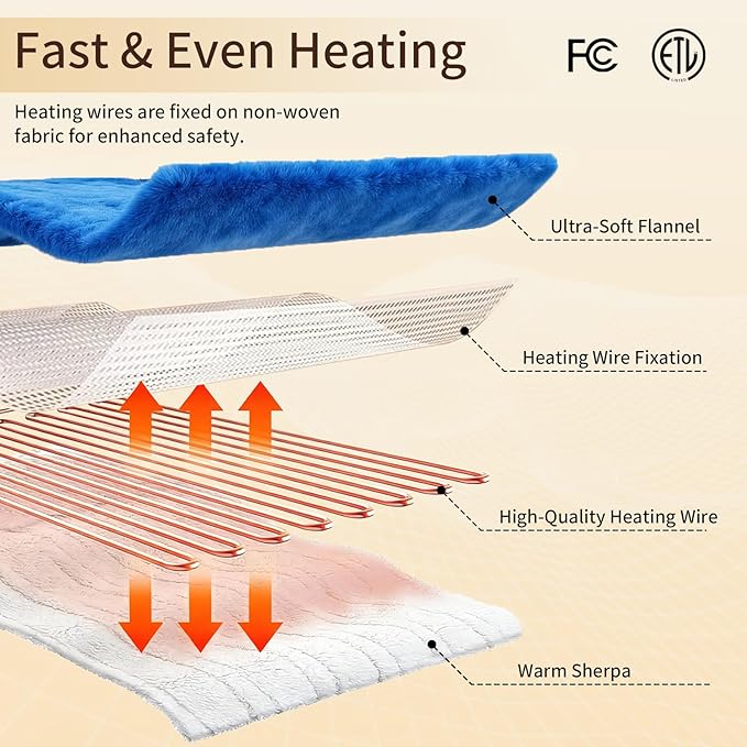 Electric Heated Blanket Throw 50"x60" - Soft Cozy Flannel & Sherpa Fabric Dual-Sided, 9 Heat Settings & 2-10 Hours Auto Off, Warming Heated Throw for Home Office, Machine Washable, Blue