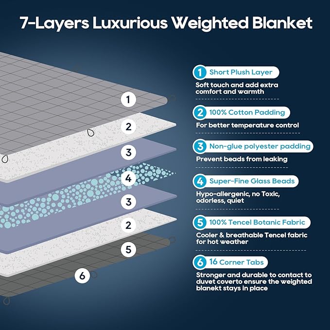 King Size Weighted Blanket 20lbs(88''x104'', Dual-Sided), Reversible King Weighted Blanket with Cozy Warm Velvet & Cooling Tencel Fabric for Adults & Couple All Season - Carry Bag Included, Dark Grey