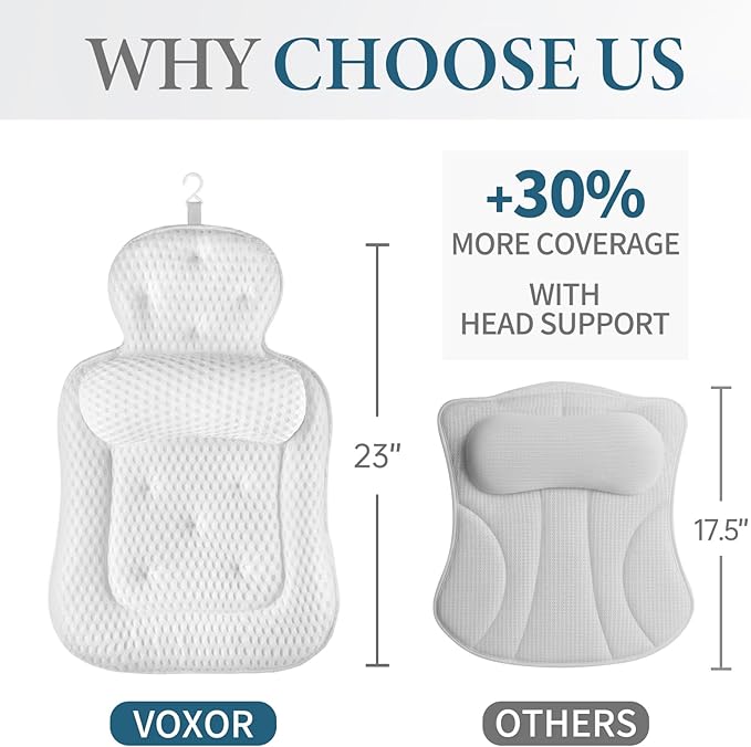 Bath Pillows for Tub, Extra Large Bathtub Cushion for Head and Neck with Soft 5D Mesh Fabric and 54 Non-Slip Suction Cups, Relaxing Tub Shower Accessories Spa Gifts