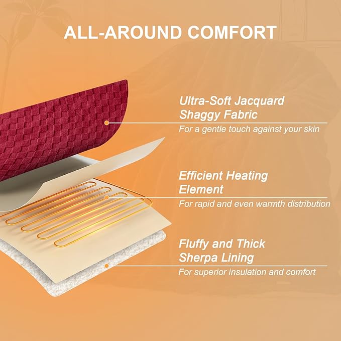 Electric Heated Throw Blanket - Jacquard Checkered Sherpa 50"x60" Fast Heating Bed Blankets with 6 Heating Levels & 4 Hours Auto Off, Over-Heat Protection ETL, Red
