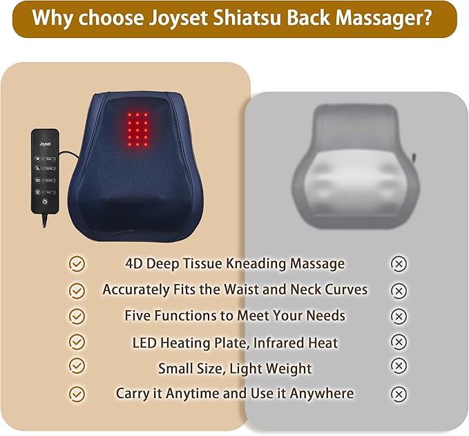 Joyset Back Massager for Back Pain Deep Tissue, Shiatsu Lower Back Neck Massager with Heat, 3D Kneading Massage Pillow for Neck Shoulder Legs, Gifts for Mom, Dad, Women
