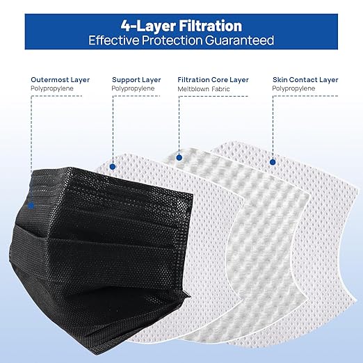 JMU Level 3 Black Disposable Face Mask, 4-Ply Medical Face Masks for Adults, 50 Pack
