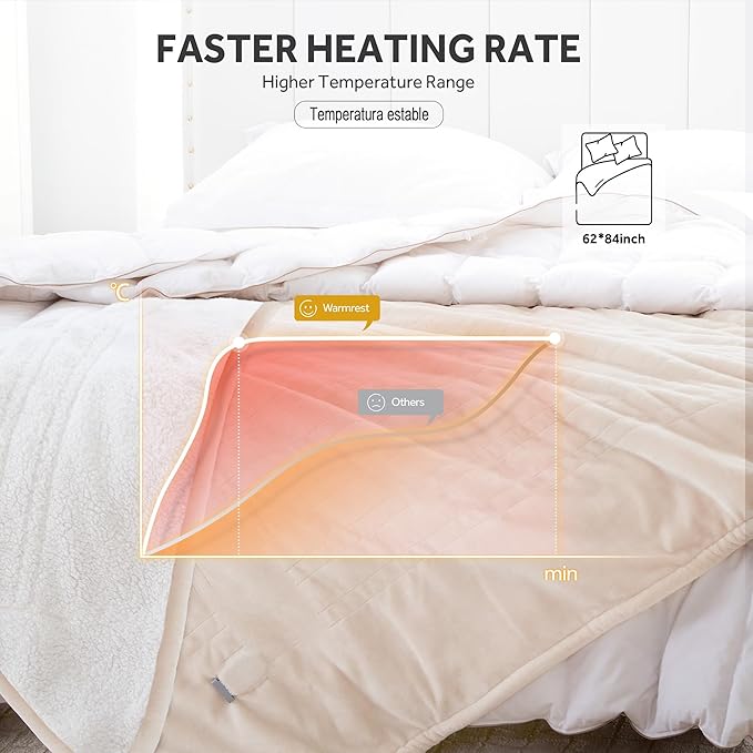 Heated Blanket Electric Blanket Twin Size Soft Flannel Sherpa, 6 Heat Levels Fast Heating, 2 to 10 Hours Auto-Off Detachable Controller Machine Washable, Beige 62"x84"