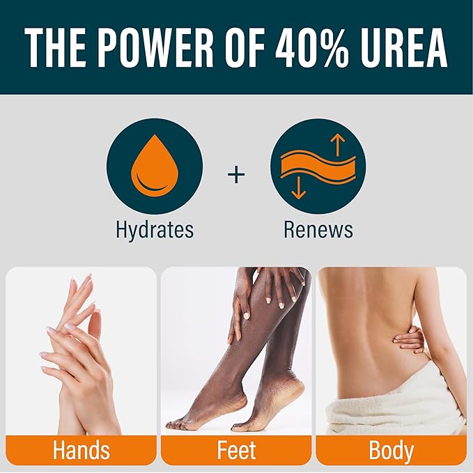 NUVADERMIS Urea Cream 40 Percent for Feet - 40% Urea Foot Repair Lotion - Maximum Strength For Dry Cracked Heels - 2% Salicylic Acid, Shea Butter, Tea Tree Oil, Vitamin E - 14 oz Jar Large