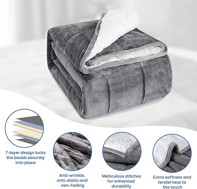 Cottonblue Sherpa Weighted Blanket 15 lbs, Fleece Flannel Heavy Blanket Twin Size, Soft Cozy Fuzzy Weighted Blankets 48 x 72 inches, Idea Gifts for Adults Birthday