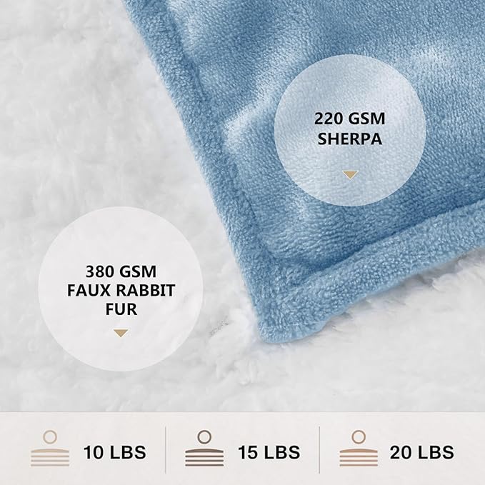 Homemate Heated Weighted Blanket for Adults - 62"x84" 15lbs Electric Throw Fast Heating Heavy Blanket 1/2/4/6/8 Hour Auto Off 10 Heat Levels Over-Heat Protection Soft Flannel Sherpa