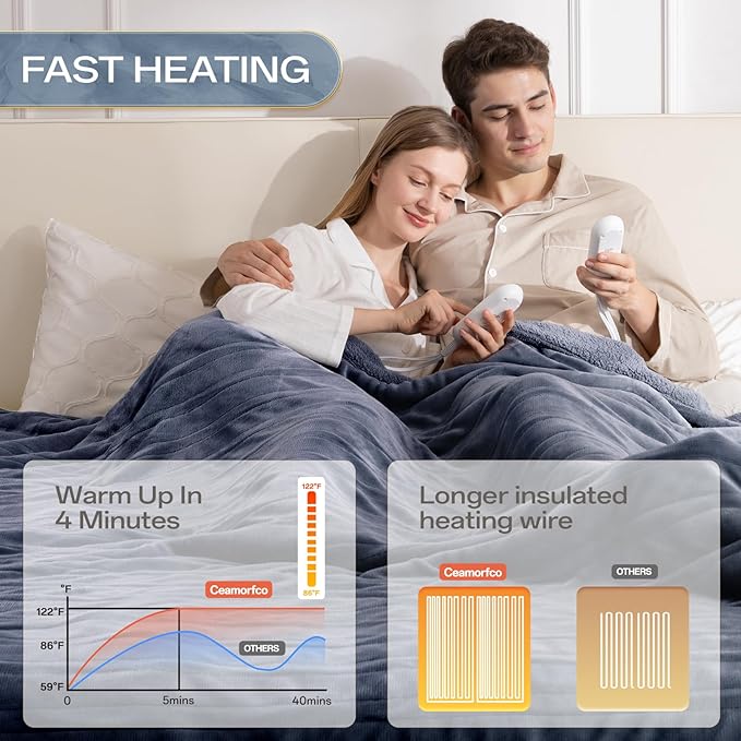 Heated Blanket King Size 100" x 90", Soft Flannel & Sherpa Electric Blanket King with 10 Hours Auto Off, 8 Heating Levels, Fast Heating Blanket for Full Body, Machine Washable, Grey