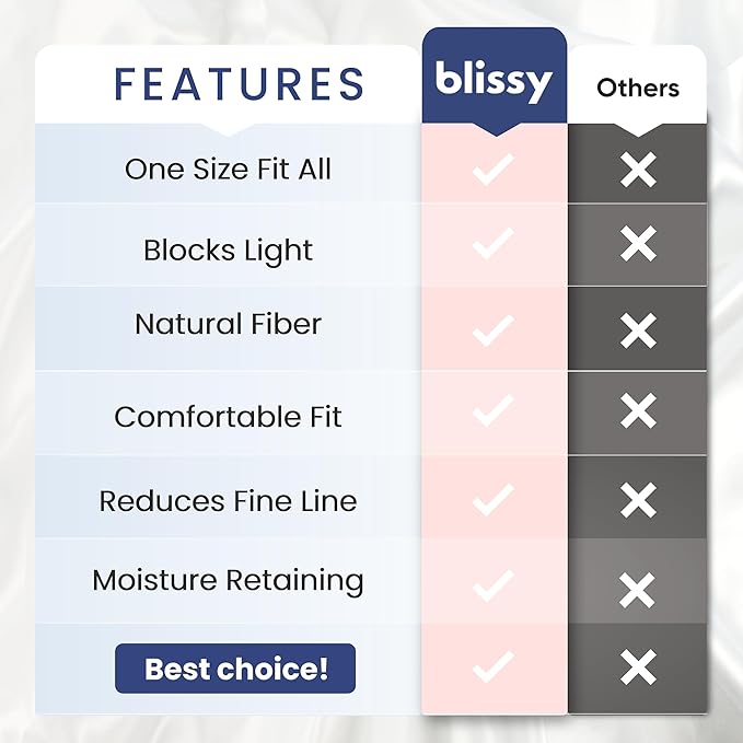 Blissy Silk Sleep Mask - Eye Sleeping Mask for Women & Men for Total Blackout - 100% Pure Mulberry Silk, 22 Momme 6a Fibers - Blindfold Sleep Mask Side Sleeper Eye Cover (Lavender)
