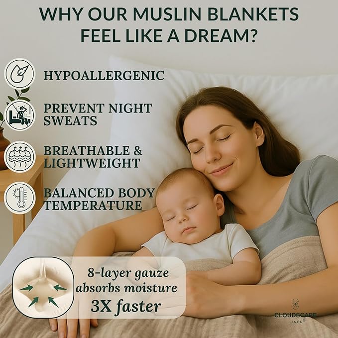 Cloud Scape Linen 8-Layer Muslin Blanket King Size for Adult - 100% Cotton, Breathable and Soft, Perfect Winter Cozy Blanket, Fits up to California King Bed, 92x108, Fog