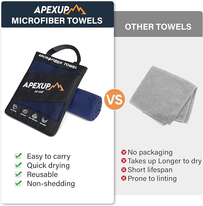 APEXUP Microfiber Travel Towel, Ultra Absorbent Quick Dry Towels, Lightweight Gym Sports Camping Towel for Workout, Yoga, Beach, Shower, Swimming (72"×40", Navy Blue)