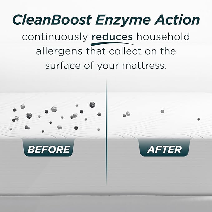 AllerEase CleanBoost Plush Knit Mattress Protector Waterproof Particle Barrier Temperature Balancing Soft Plush Comfort Machine Washable Fitted Cover with Elastic Anchor Bands Mattress Cover, Full