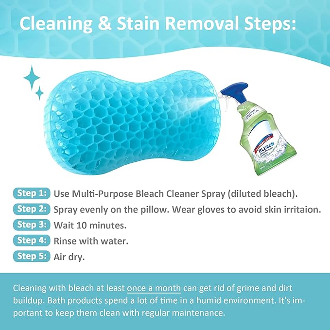 Sunlit Bath Jello Mini Gel Bath Pillows, Lumbar Pillow for Bathtub, Back Support Pillow, Gel Pillow with Non-Slip Suction Cups for Lumbar, Back Rest Support, Fits Curved or Straight Back Tubs, Aqua