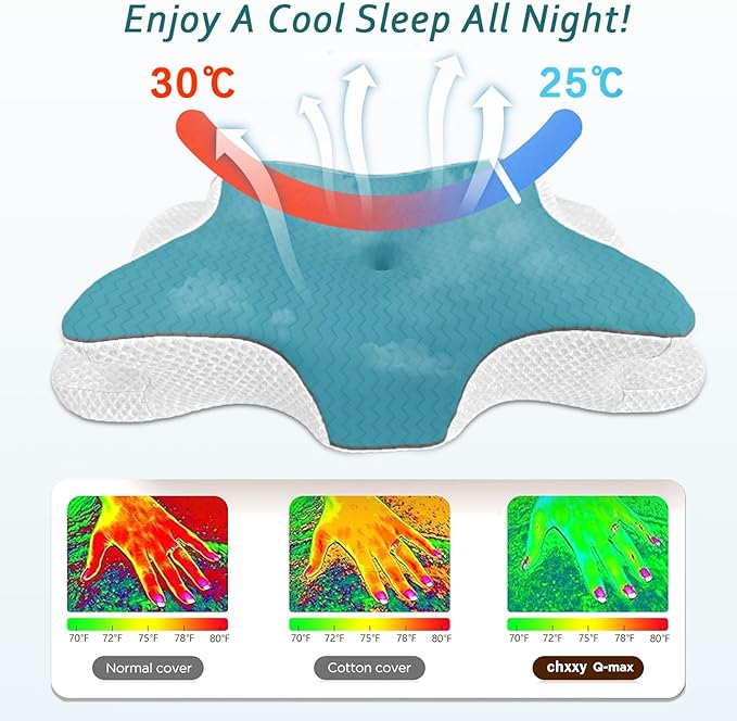 Cervical Pillow for Neck Pain Relief, Memory Foam Pillow, Ergonomic Contour Bed Pillow, Soft for Side Sleep Stomach Sleeping and Back Sleepers