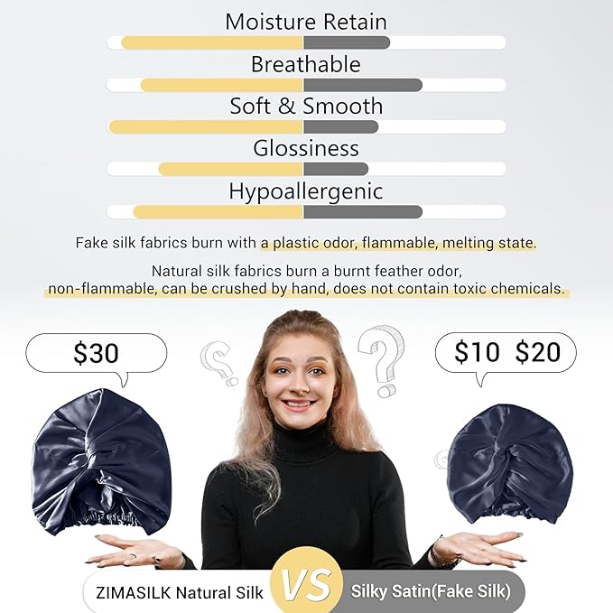 ZIMASILK 100% 22 Momme Mulberry Silk Bonnet for Sleeping Women, Breathable Silk Hair Wrap for Premium Hair Protection - Reducing Friction (1Pc, Navy)