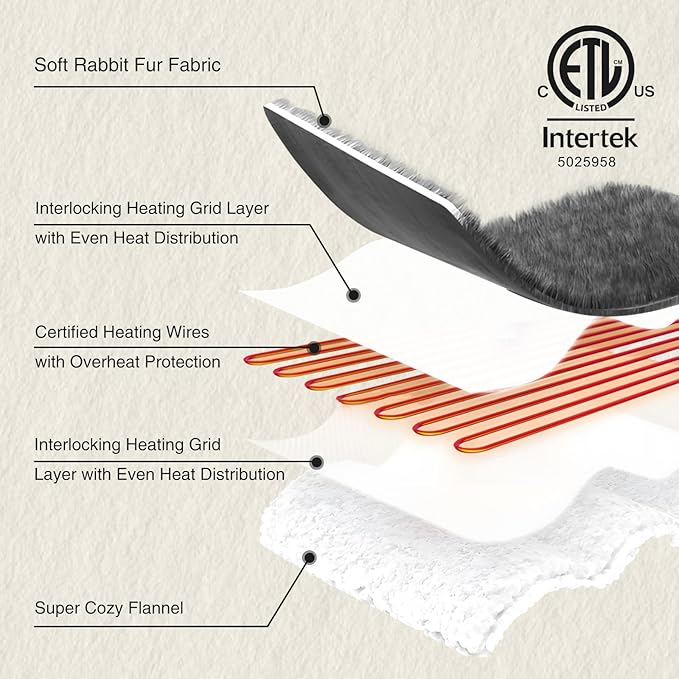 Faux Rabbit Fur Bubble Full Size Heated Blanket Dark Grey - Fuzzy Soft Plush Electric Blanket Full with 6 Heating Levels & 10 Timer Settings, Home Decor Gifts, ETL Certified (72" x 84")