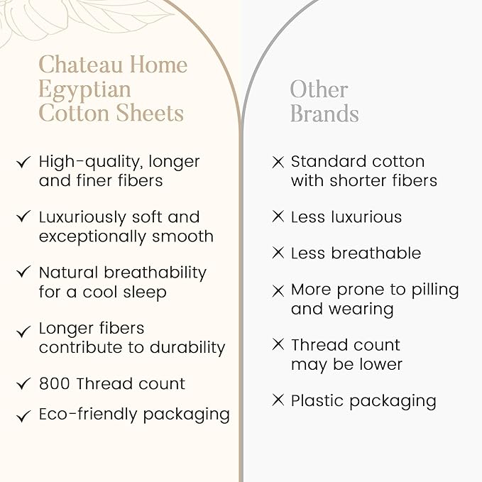 Deep Pocket Queen Sheets set, 100% Cotton Sheets Queen Size set, 800 Thread Count Soft & Durable 4 Piece Sheet & Pillowcase Sets, Sateen Weave Hotel Sheet Fits upto 17", No Pill Machine Wash- Taupe