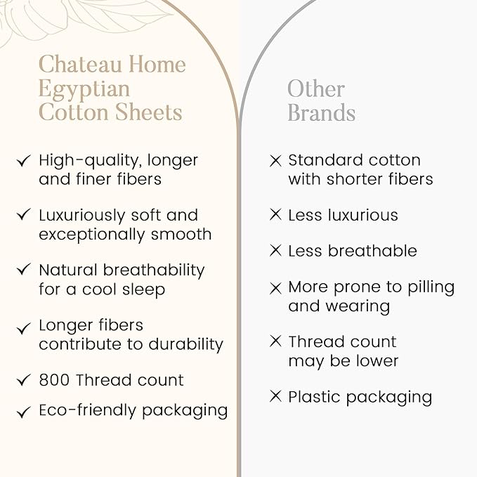 CHATEAU HOME COLLECTION 100% Egyptian Cotton Sheets Twin Size, Soft & Comfy Breathable 800 Thread Count Deep Pocket Sheets for All Seasons, Machine Washable No Pill Thick Cotton Bed Sheet - Burgundy