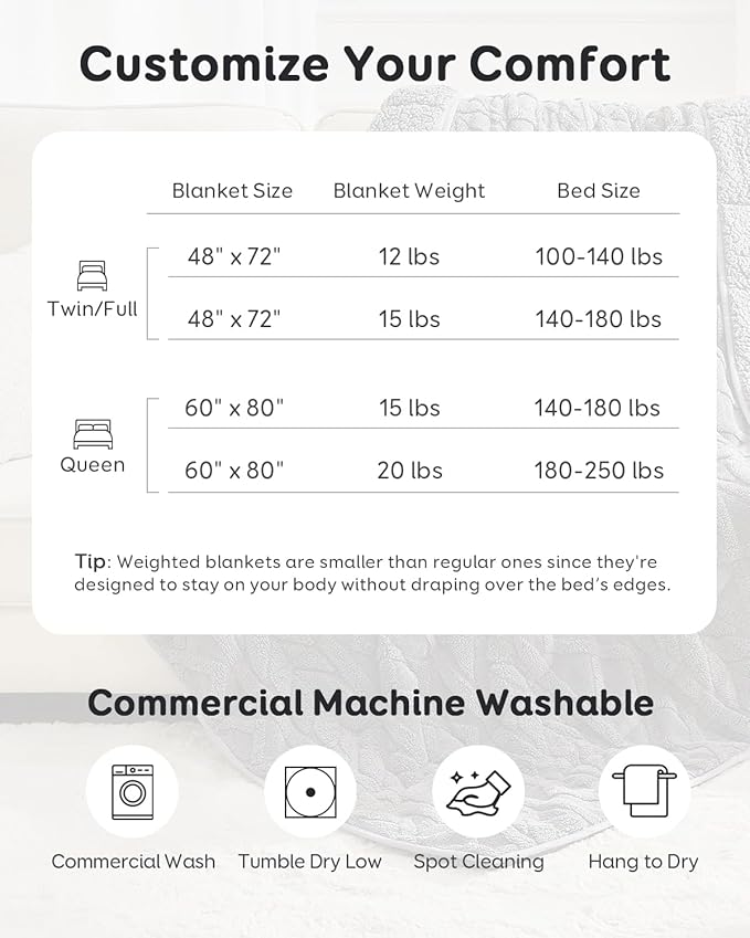 Sivio Weighted Blanket Full Size 15 lbs for Adults, Sherpa Fleece Weighted Blanket Jacquard Heavy Blanket for Sleeping, Reversible Super Soft Warm Cozy Fluffy Blanket for Adult, 48 x 72inches, Grey