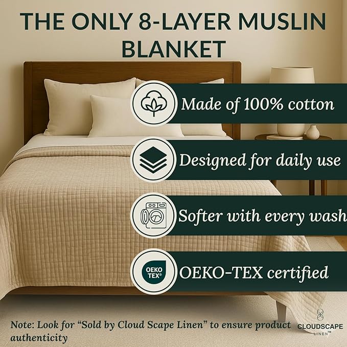 Cloud Scape Linen 8-Layer Muslin Blanket King Size for Adult - 100% Cotton, Breathable and Soft, Perfect Winter Cozy Blanket, Fits up to California King Bed, 92x108, Fog